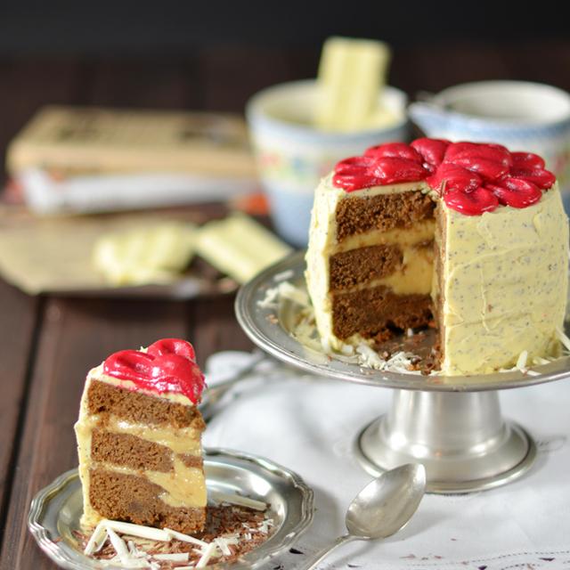 Recetas con avellana