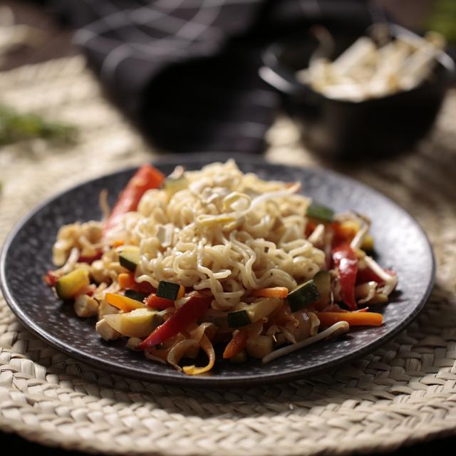 Recetas con pollo